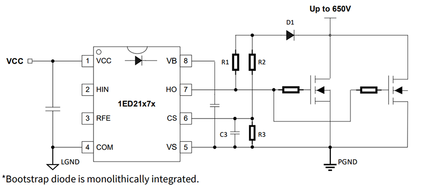 应用电路图 - Infineon Technologies EiceDRIVER™ 1ED21x7x 650V高侧栅极驱动器
